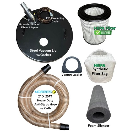 Grounding Upgrade Bundle