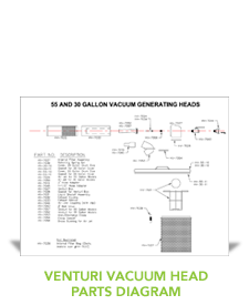 HafcoVac Venturi Head Parts Diagram